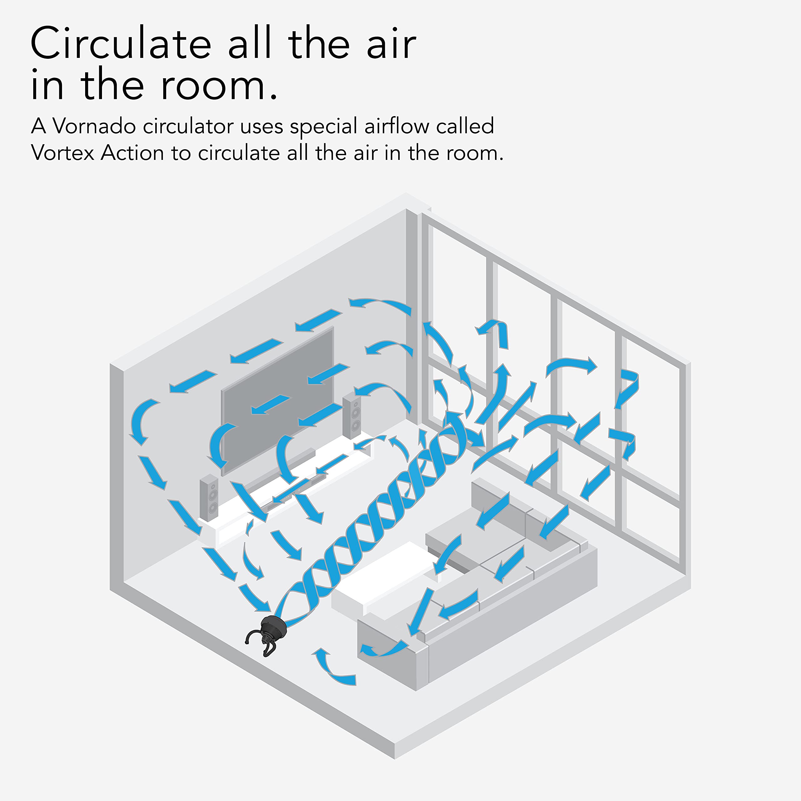 Vornado 723 Full-Size Whole Room Air Circulator Fan,Black,Large - Image 4