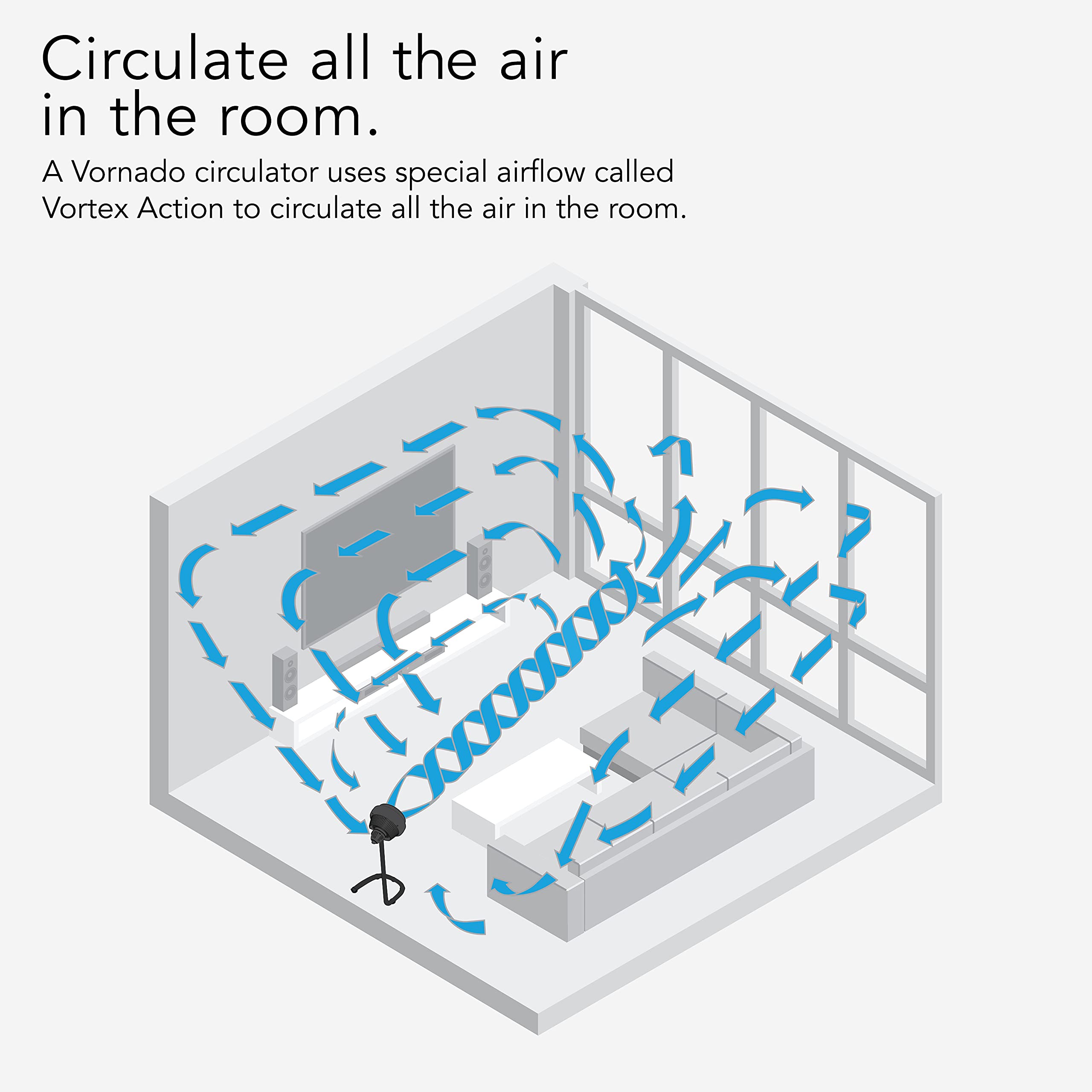 Vornado 783 Full-Size Whole Room Air Circulator Fan, Adjustable Height, 3 Speeds, Tilt Head, Removable Grill, Moves Air 100 Feet, Pedestal Fan for Home, Office, Bedroom, Black - Image 4