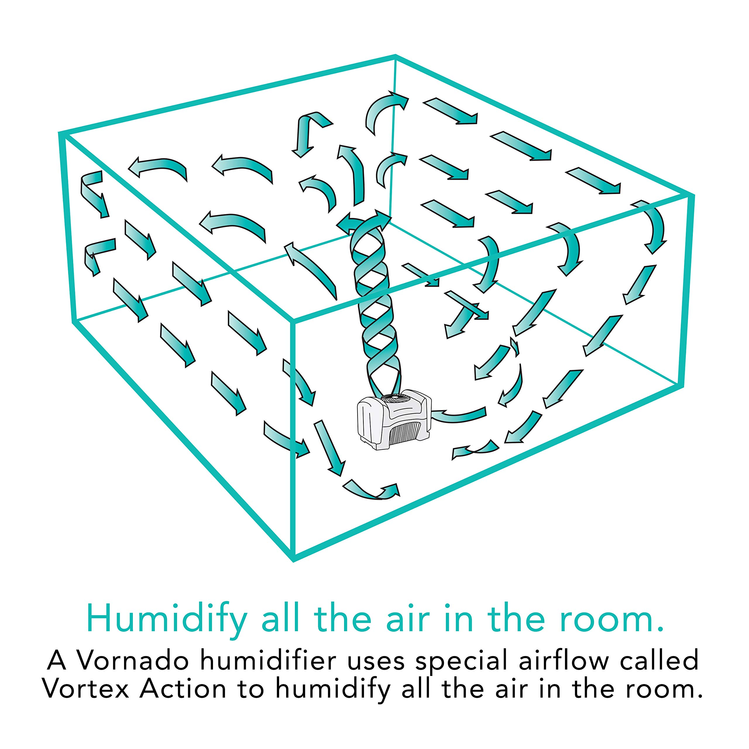 Vornado Evap40 Evaporative Humidifier with Adjustable Humidistat, 4-Gallon Capacity for Large Room Coverage up to 1,000 sq ft, 3 Speed Settings, Easy to Clean Dual Tank - Image 5